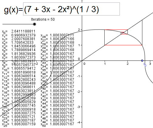 ocr mei maths c3 coursework